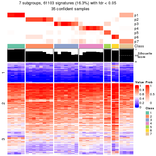 plot of chunk tab-node-0121-get-signatures-6