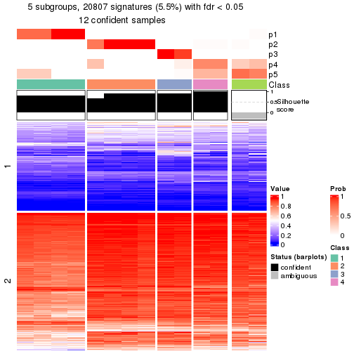 plot of chunk tab-node-01213-get-signatures-4