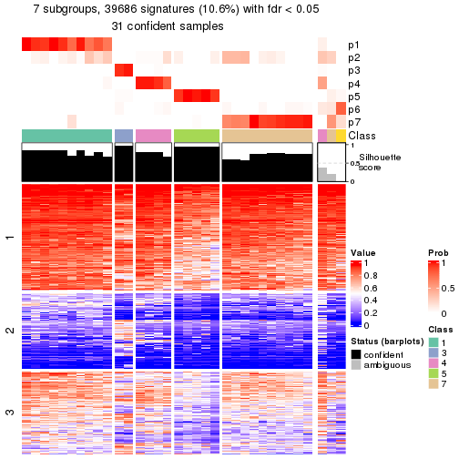 plot of chunk tab-node-0122-get-signatures-6