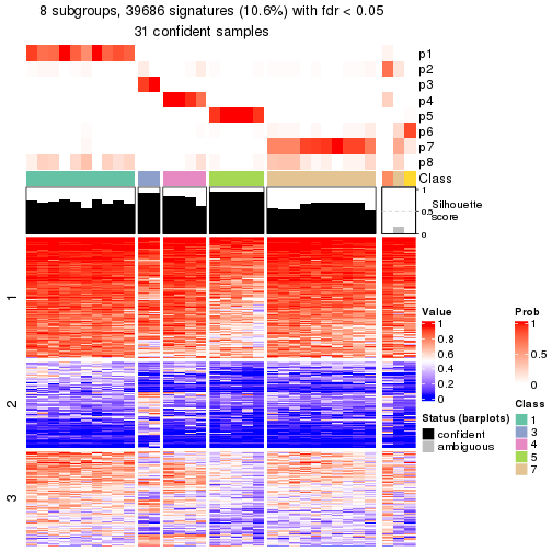 plot of chunk tab-node-0122-get-signatures-7