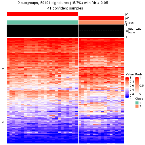 plot of chunk tab-node-013-get-signatures-1