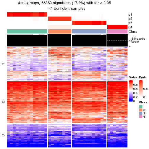 plot of chunk tab-node-013-get-signatures-3