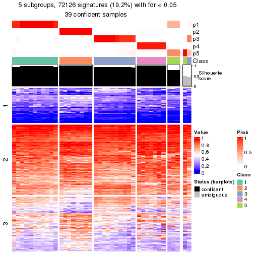 plot of chunk tab-node-013-get-signatures-4