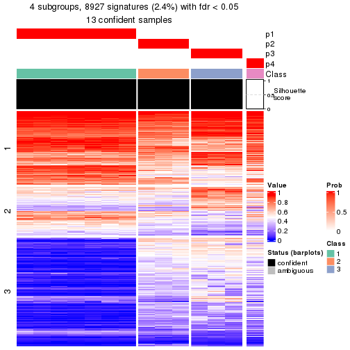 plot of chunk tab-node-0131-get-signatures-3