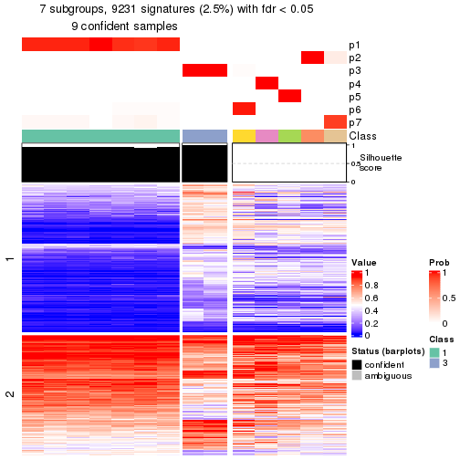 plot of chunk tab-node-0131-get-signatures-6