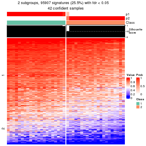 plot of chunk tab-node-014-get-signatures-1