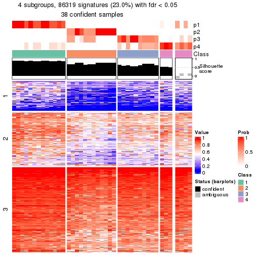 plot of chunk tab-node-014-get-signatures-3