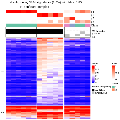 plot of chunk tab-node-0141-get-signatures-3