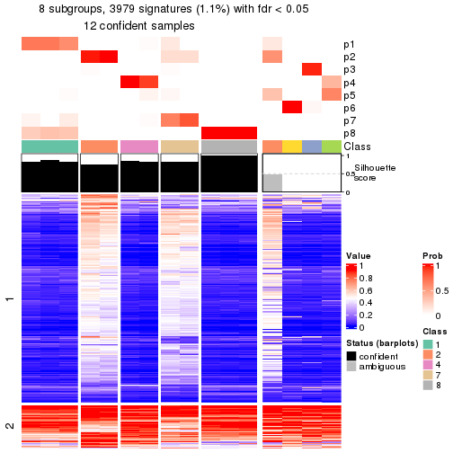 plot of chunk tab-node-0141-get-signatures-7