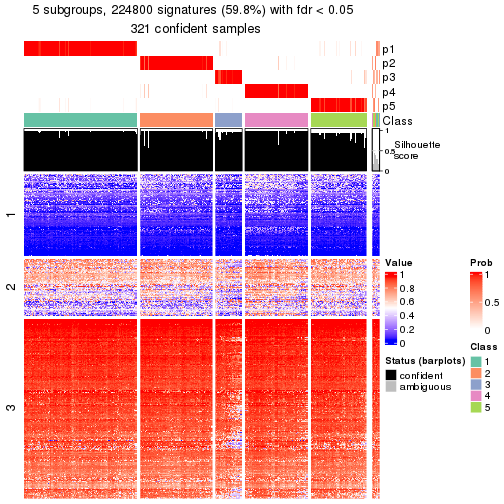 plot of chunk tab-node-02-get-signatures-4