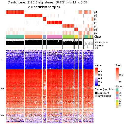 plot of chunk tab-node-02-get-signatures-6