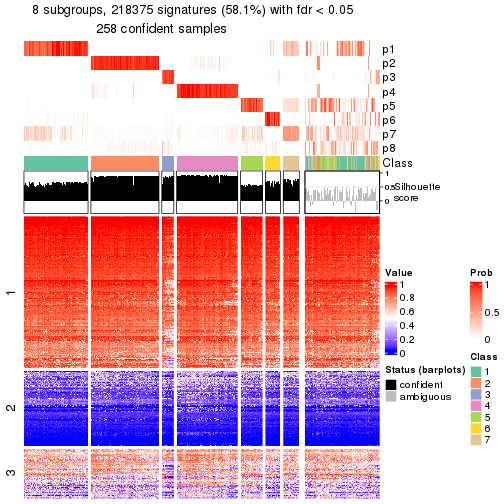 plot of chunk tab-node-02-get-signatures-7