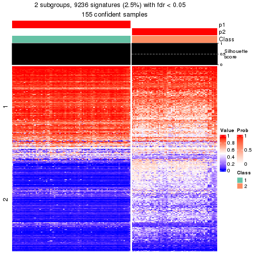 plot of chunk tab-node-021-get-signatures-1