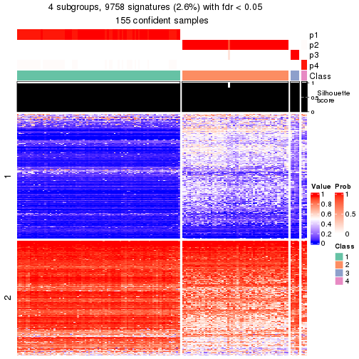 plot of chunk tab-node-021-get-signatures-3