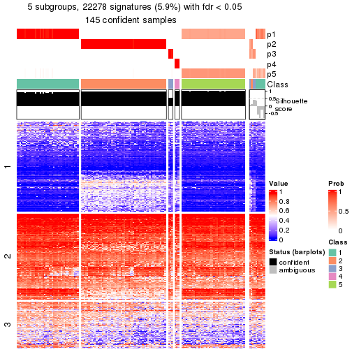 plot of chunk tab-node-021-get-signatures-4