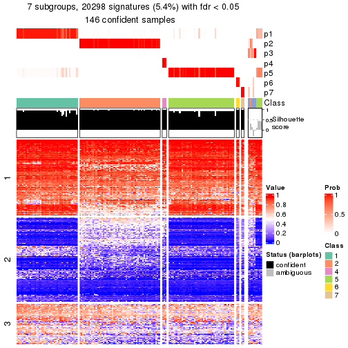 plot of chunk tab-node-021-get-signatures-6