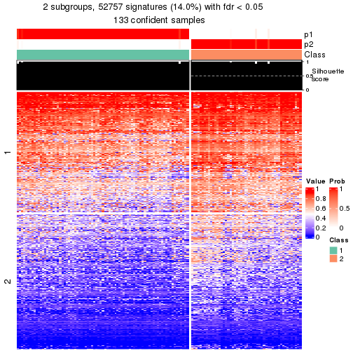 plot of chunk tab-node-022-get-signatures-1