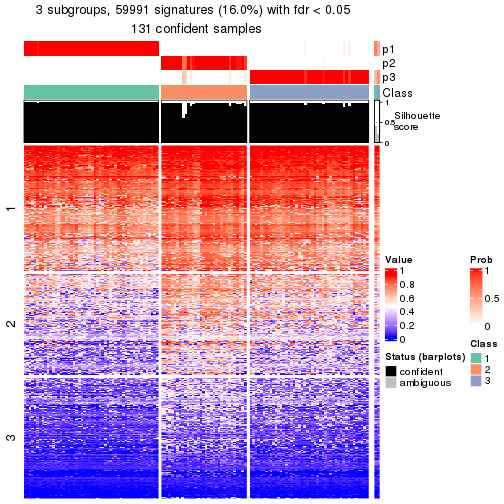 plot of chunk tab-node-022-get-signatures-2