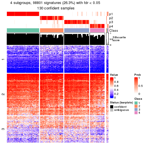 plot of chunk tab-node-022-get-signatures-3