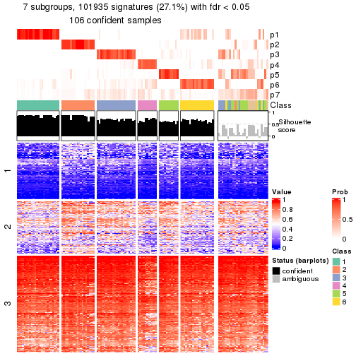 plot of chunk tab-node-022-get-signatures-6