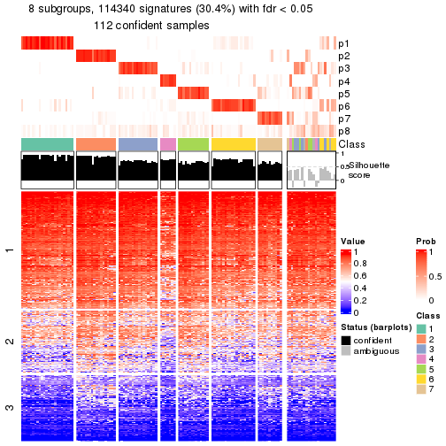 plot of chunk tab-node-022-get-signatures-7