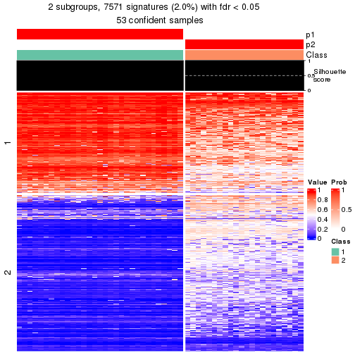 plot of chunk tab-node-0221-get-signatures-1