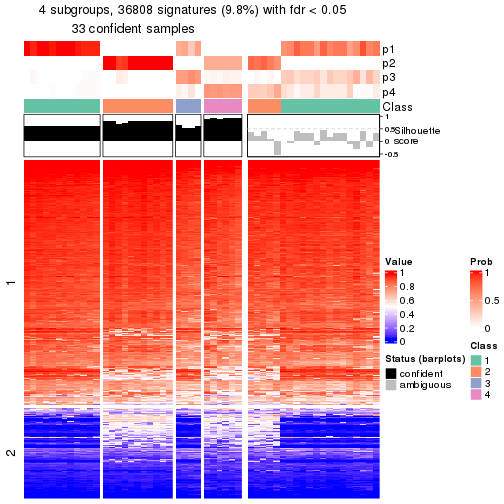 plot of chunk tab-node-0221-get-signatures-3