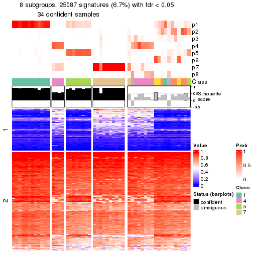 plot of chunk tab-node-0221-get-signatures-7