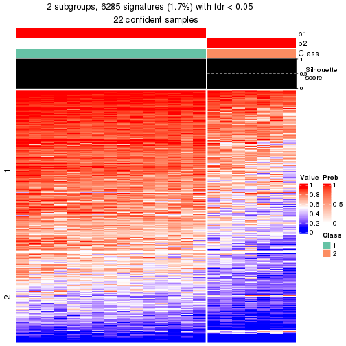 plot of chunk tab-node-02212-get-signatures-1