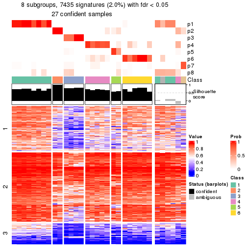 plot of chunk tab-node-0222-get-signatures-7