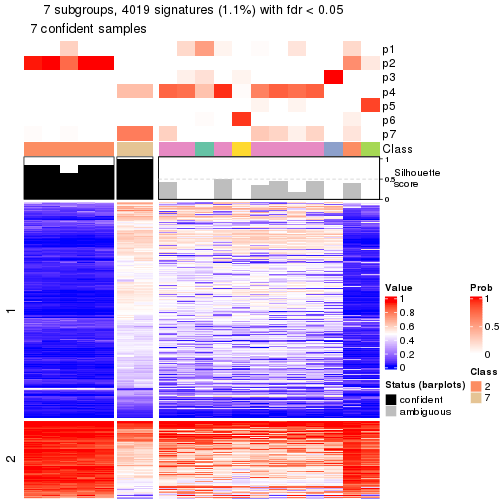 plot of chunk tab-node-02221-get-signatures-6