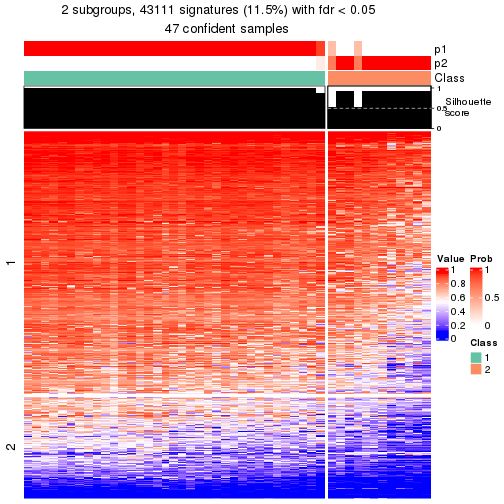 plot of chunk tab-node-0223-get-signatures-1