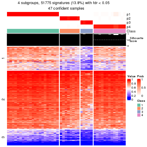 plot of chunk tab-node-0223-get-signatures-3