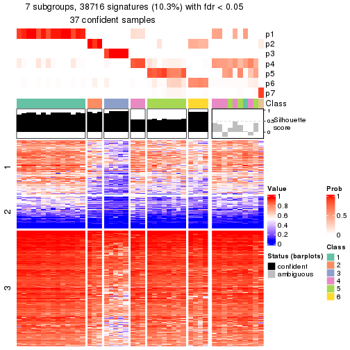 plot of chunk tab-node-0223-get-signatures-6