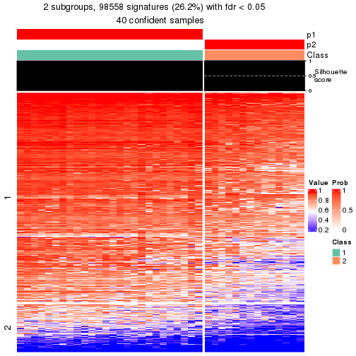 plot of chunk tab-node-023-get-signatures-1