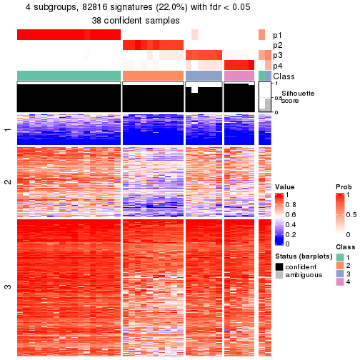 plot of chunk tab-node-023-get-signatures-3