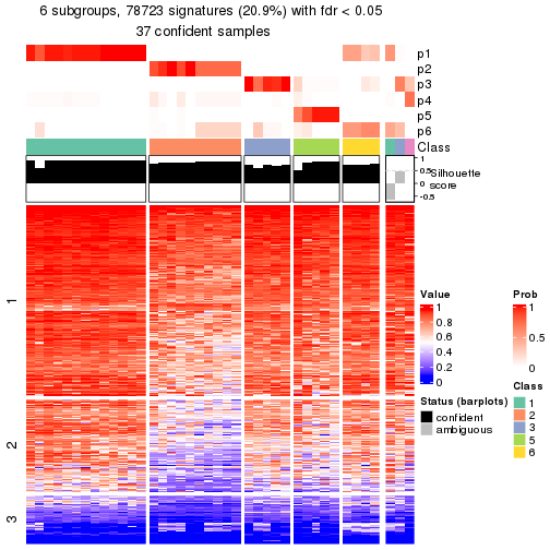 plot of chunk tab-node-023-get-signatures-5