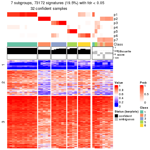 plot of chunk tab-node-023-get-signatures-6