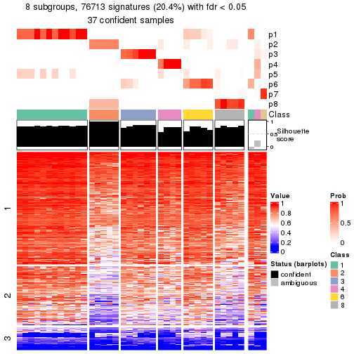 plot of chunk tab-node-023-get-signatures-7