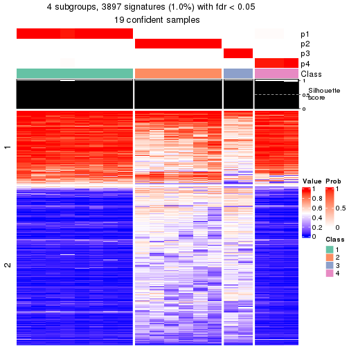 plot of chunk tab-node-0231-get-signatures-3