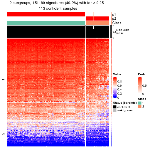 plot of chunk tab-node-03-get-signatures-1