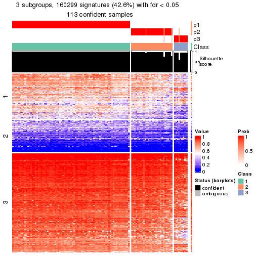 plot of chunk tab-node-03-get-signatures-2