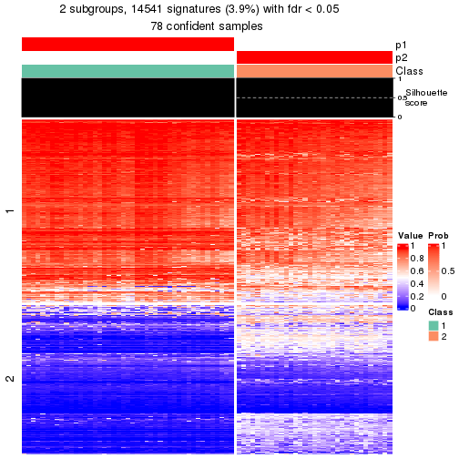 plot of chunk tab-node-031-get-signatures-1