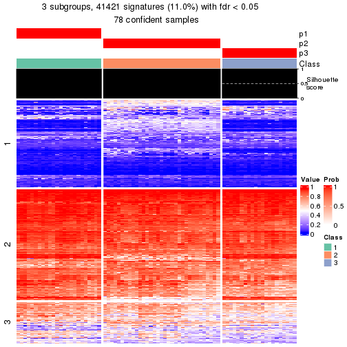 plot of chunk tab-node-031-get-signatures-2