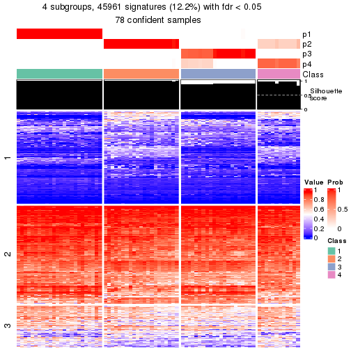 plot of chunk tab-node-031-get-signatures-3