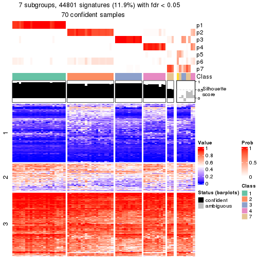 plot of chunk tab-node-031-get-signatures-6