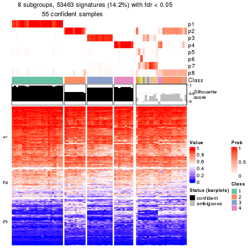 plot of chunk tab-node-031-get-signatures-7