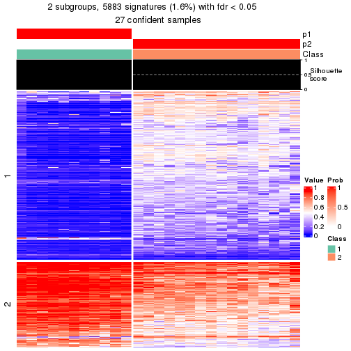 plot of chunk tab-node-032-get-signatures-1