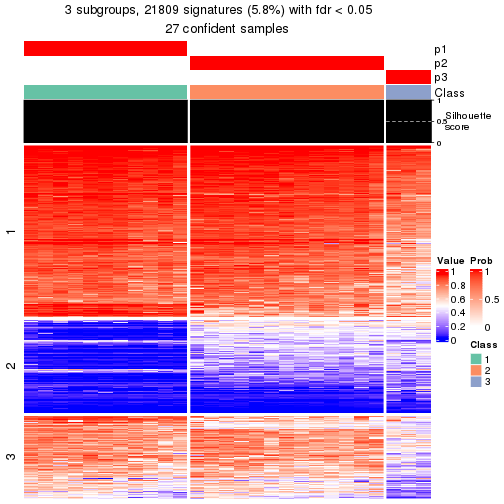 plot of chunk tab-node-032-get-signatures-2