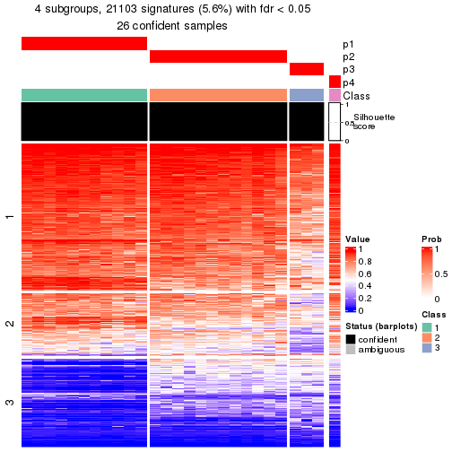 plot of chunk tab-node-032-get-signatures-3